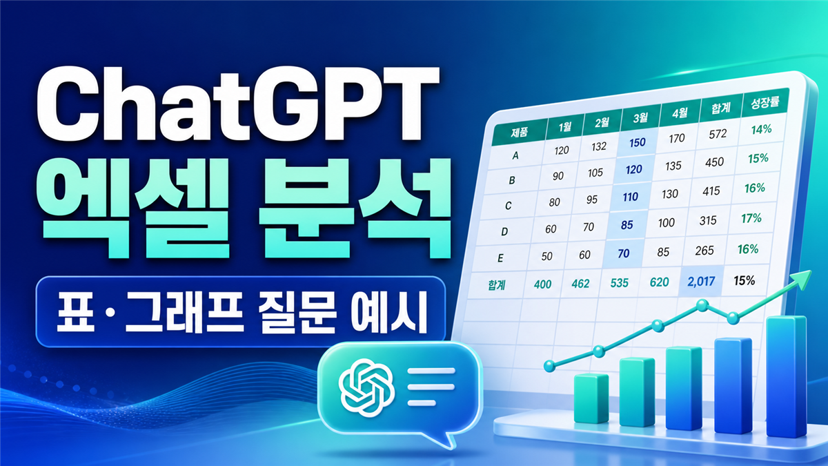 ChatGPT 엑셀 분석 표와 그래프 질문 예시