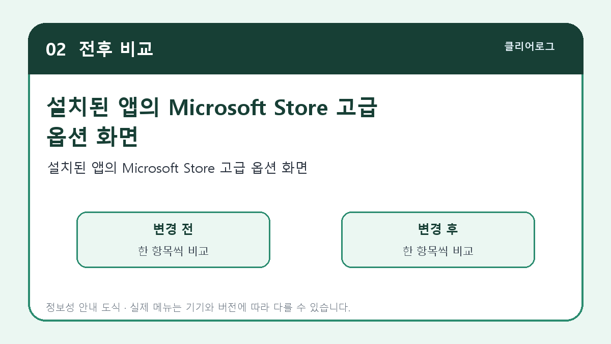 설치된 앱의 Microsoft Store 고급 옵션 화면