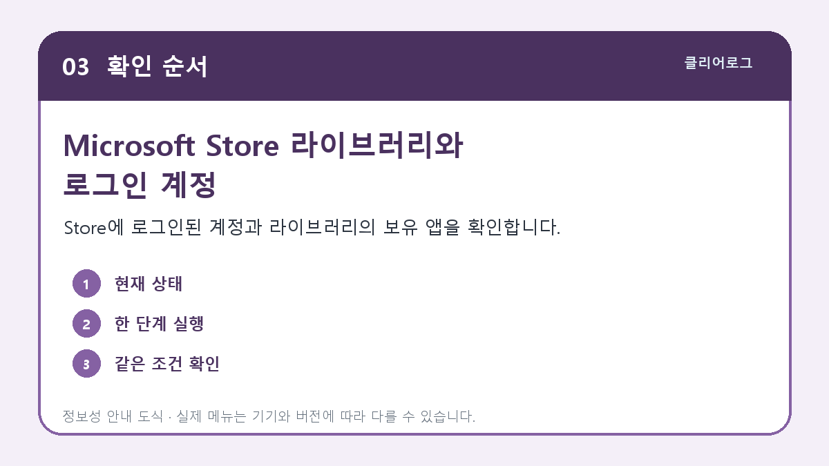 Microsoft Store 라이브러리 로그인 계정 확인