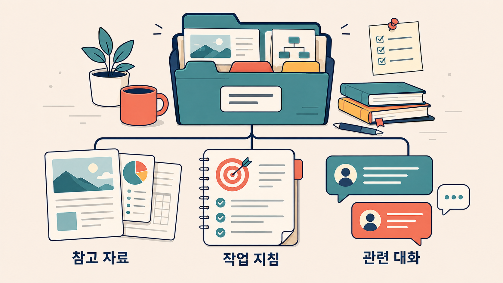 ChatGPT 프로젝트의 참고 자료와 작업 지침 및 관련 대화