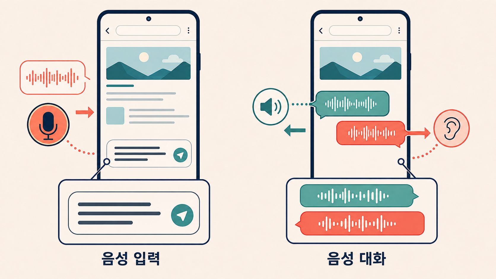 ChatGPT 음성 입력과 음성 대화의 차이