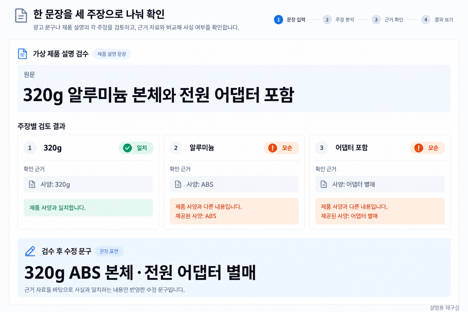 상품 설명 한 문장의 여러 주장을 사양과 대조하는 설명용 화면